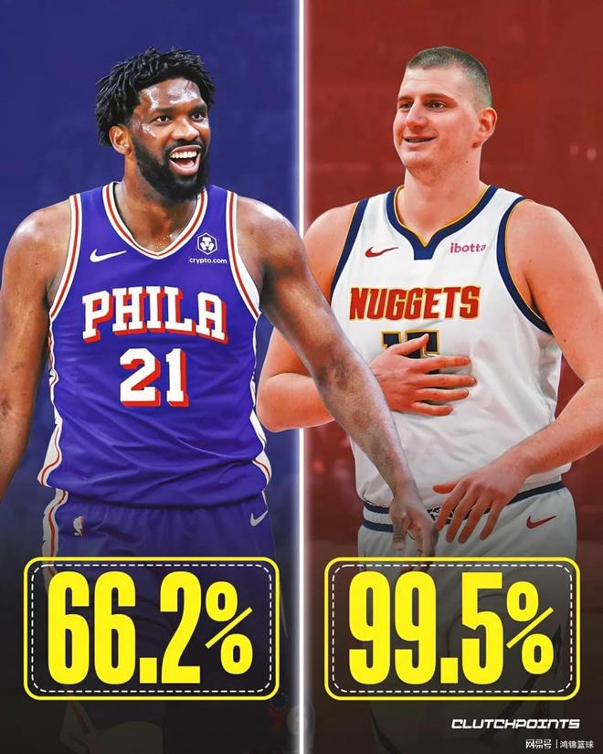 公牛横扫勇士B队,约基奇一己之力扛起全队的简单介绍 公牛横扫勇士B队,约基奇一己之力扛起全队的简单介绍