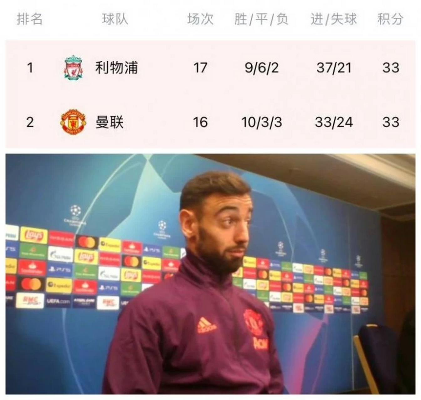 瑞士逆转曼联，阿圭罗刷新纪录